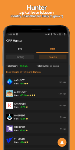 Crypto Pump Finder Pro Mod Apk (Premium Unlocked)
